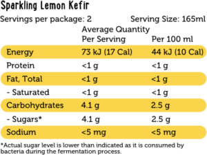 lemon water kefir nutrition facts